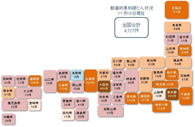 1116未満