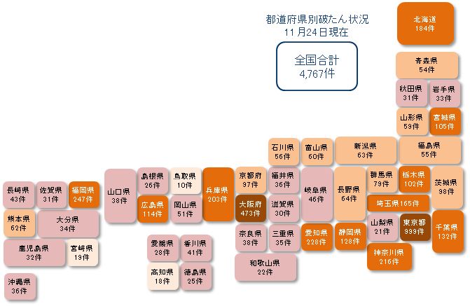 1124未満