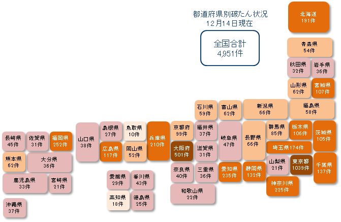 1214未満