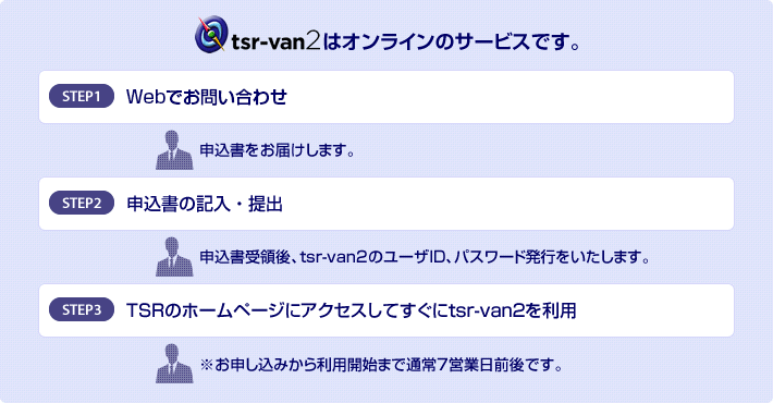 tsr-van2はオンラインのサービスです。