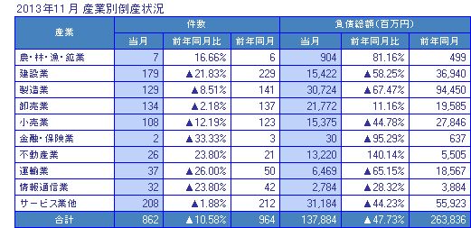 【即日発送】 理想と平和の決断 4枚セット o9307s_75.gif