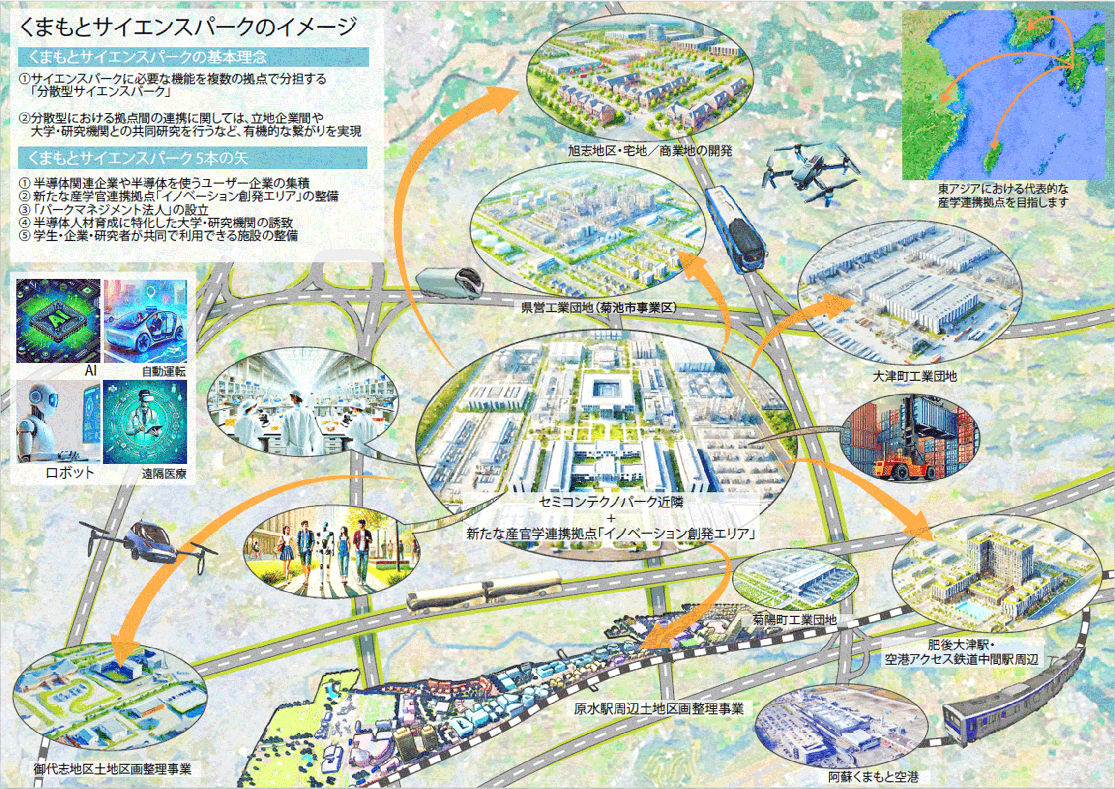 くまもとサイエンスパークのイメージ