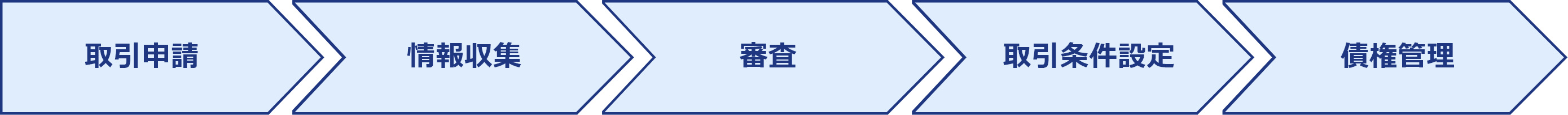 ご利用イメージ