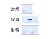 事業転換型【営業＋　投資＋　財務＋】