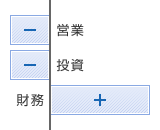 再建型【営業－　投資－　財務＋】