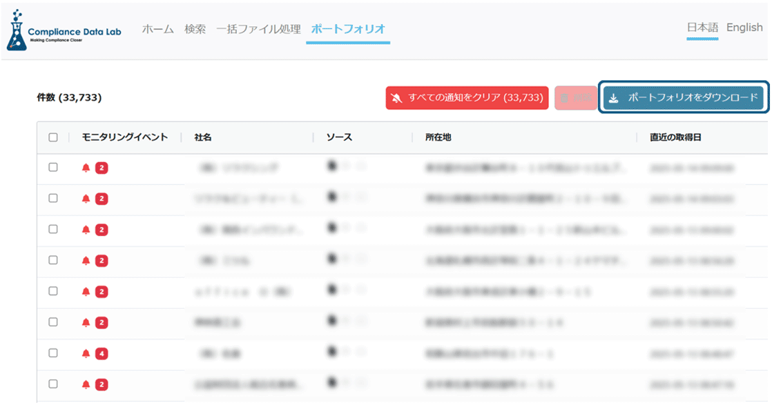 ポートフォリオ