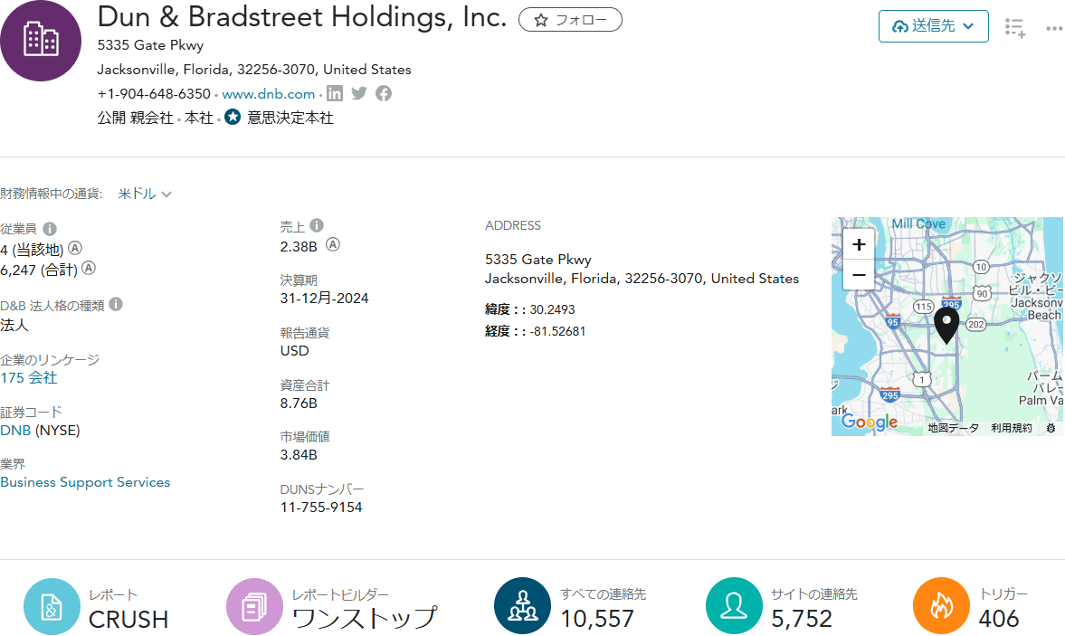 会社概要