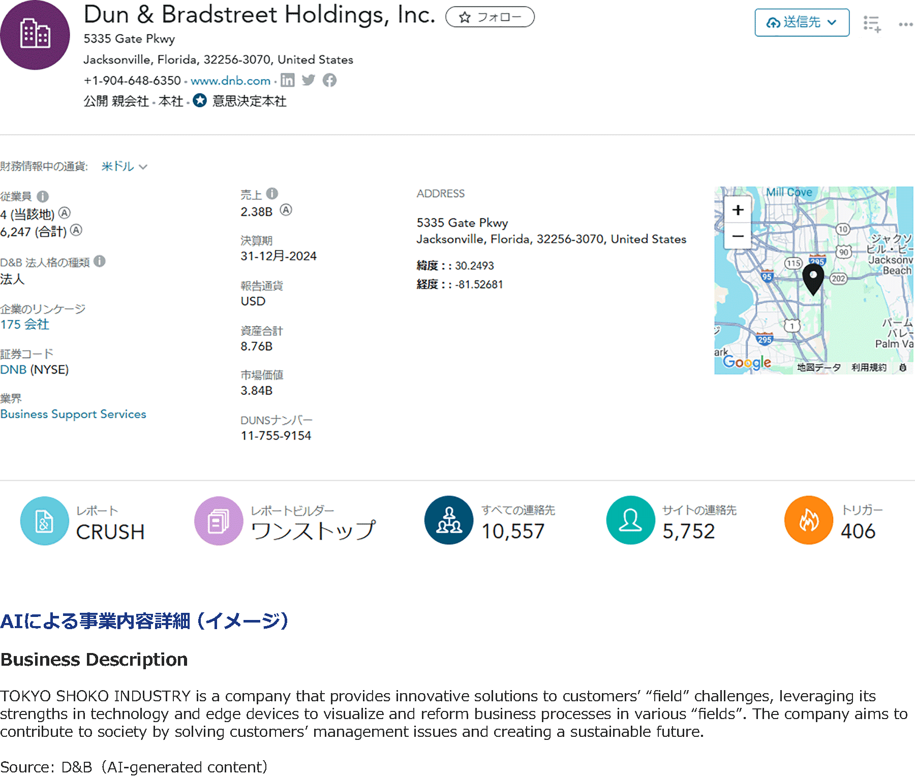 会社概要サンプル