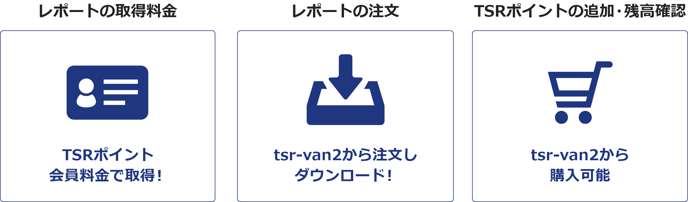 TSRポイント/tsr-van2併用イメージ
