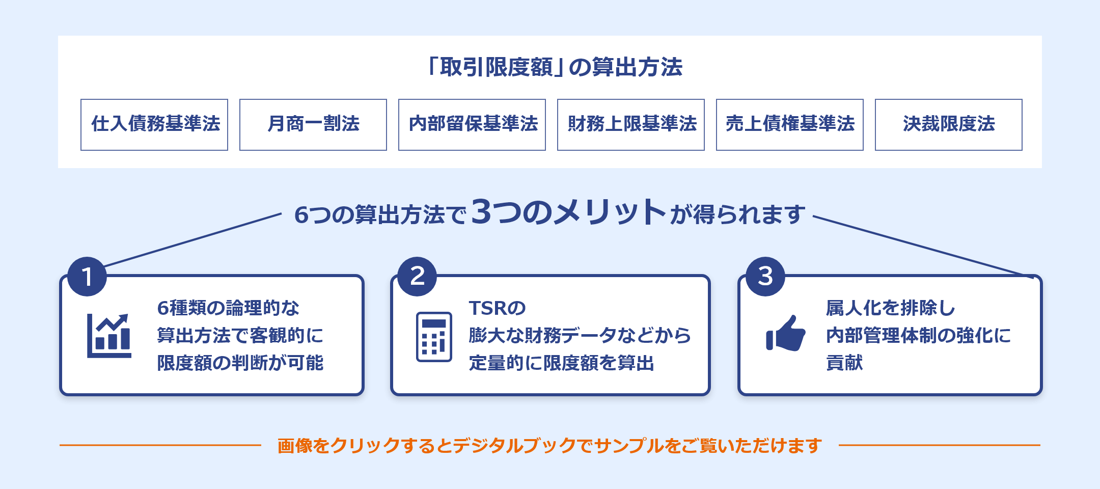 与信限度額サービス