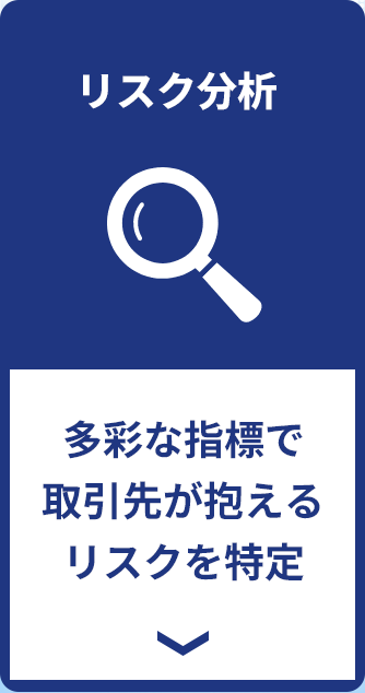 リスク分析
