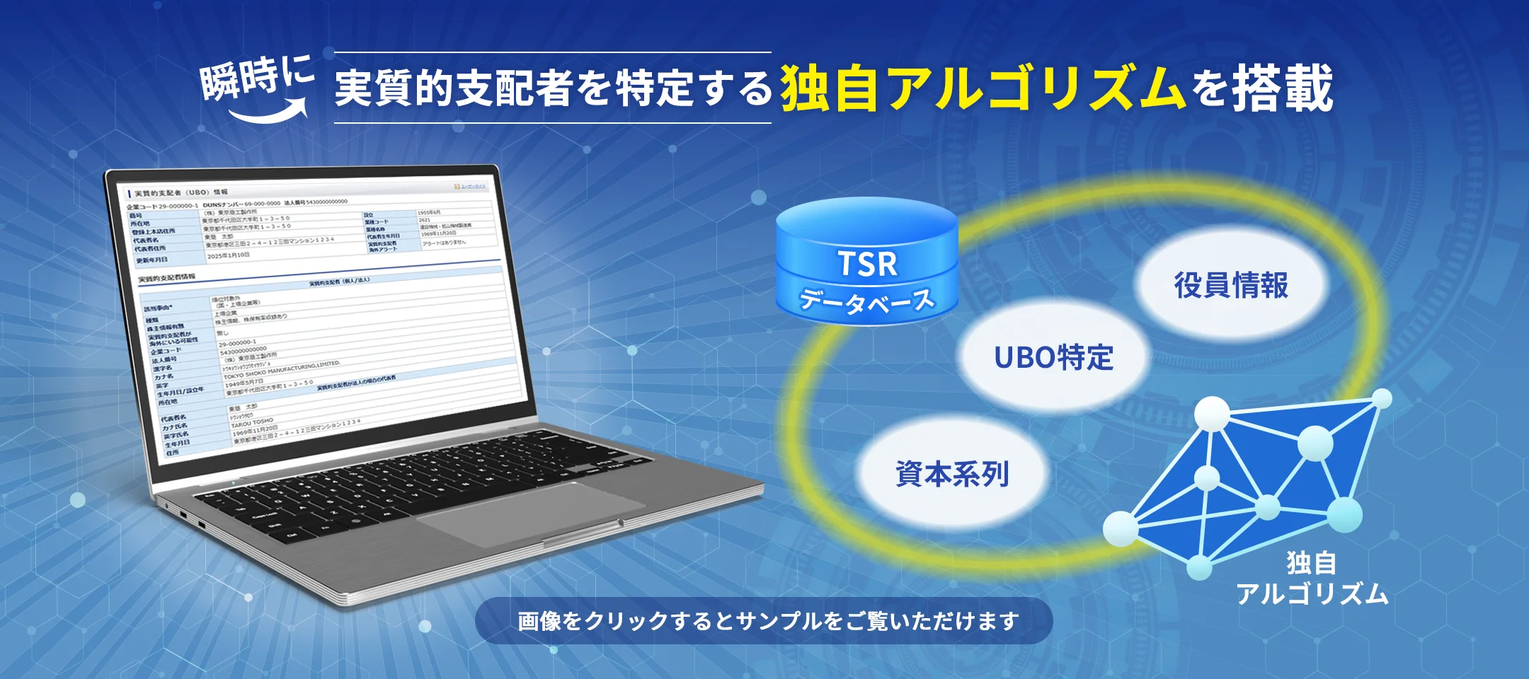 瞬時に実質的支配者を特定する独自アルゴリズムを搭載