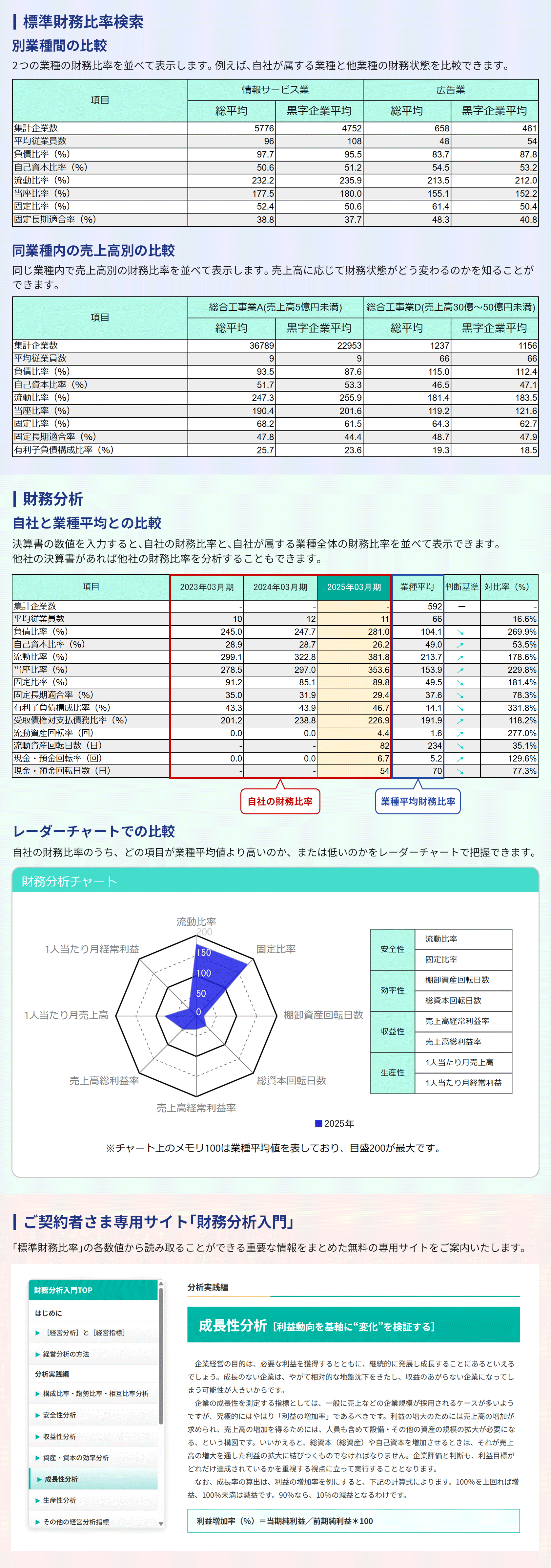 詳細情報サンプル