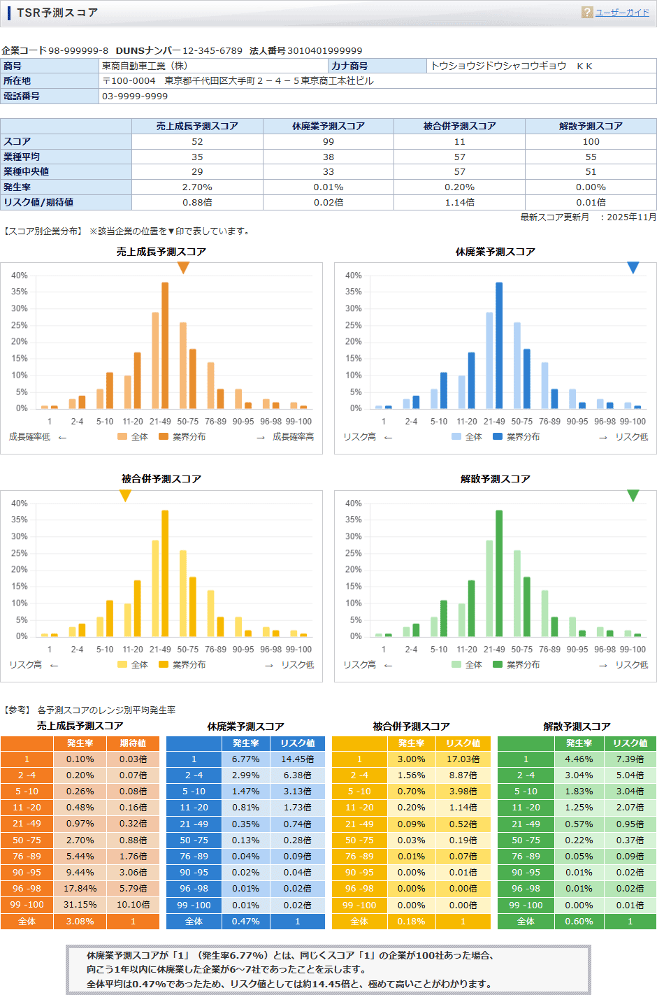ご提供イメージ