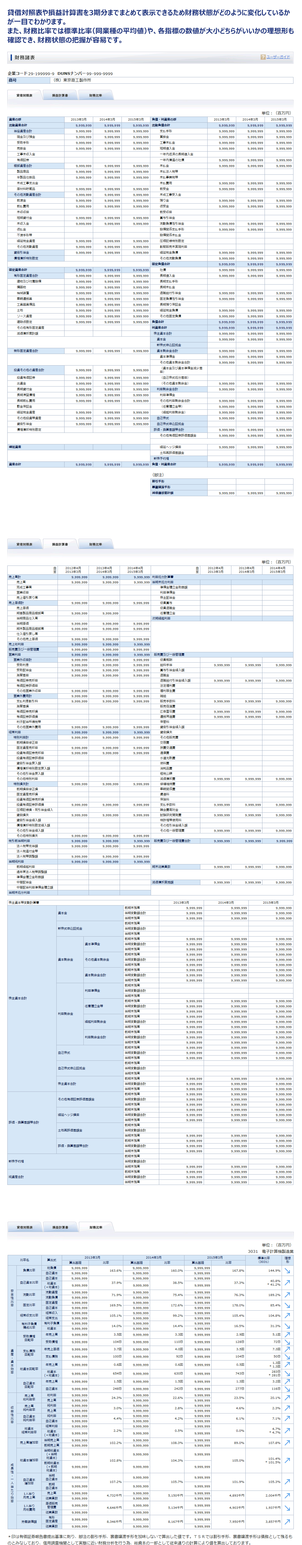 財務関連情報サンプル