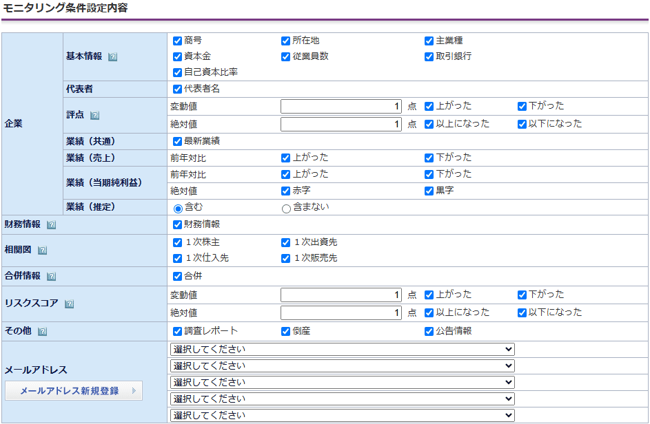 モニタリング条件設定内容