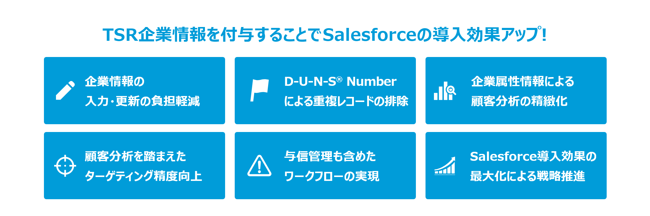 Salesforce連携アプリケーション（Customer Business Integrator）