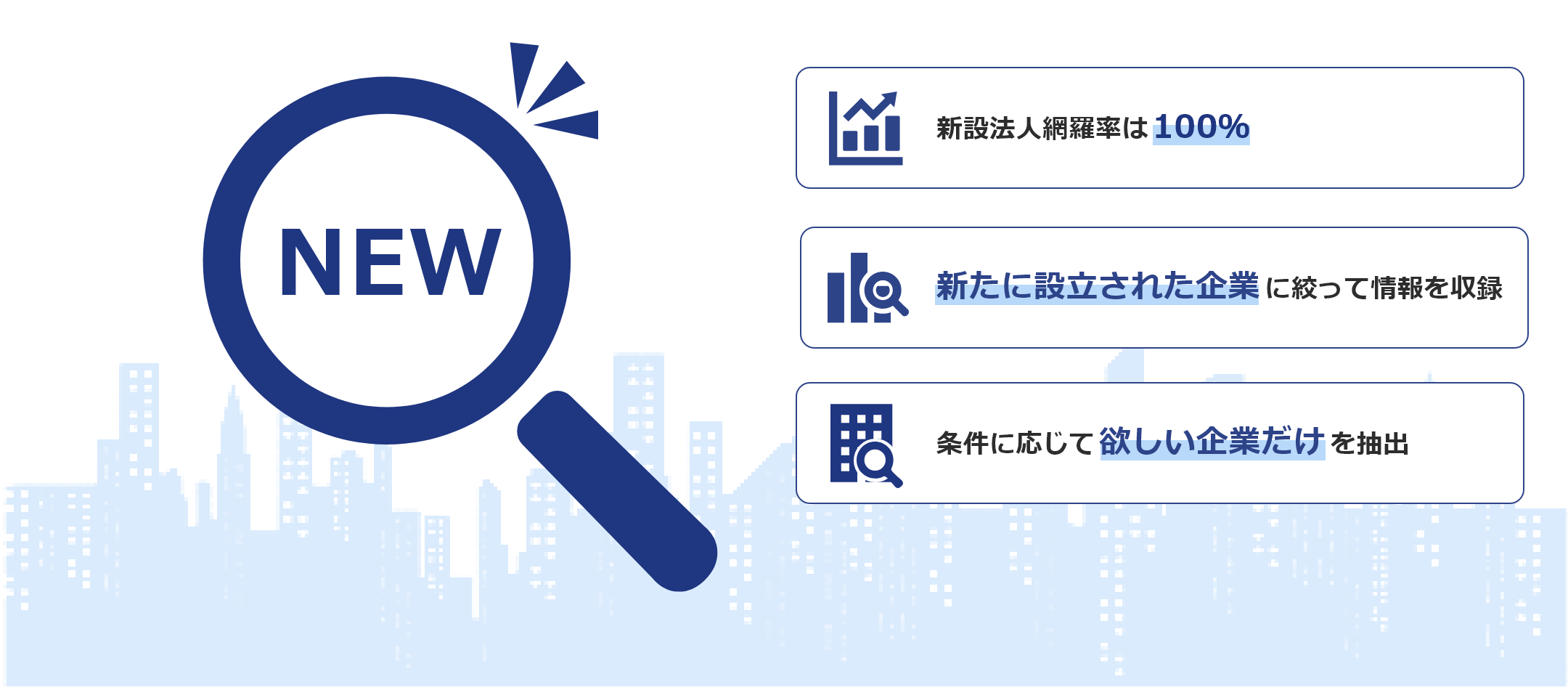 設立から24か月以内の企業を収録したデータベース