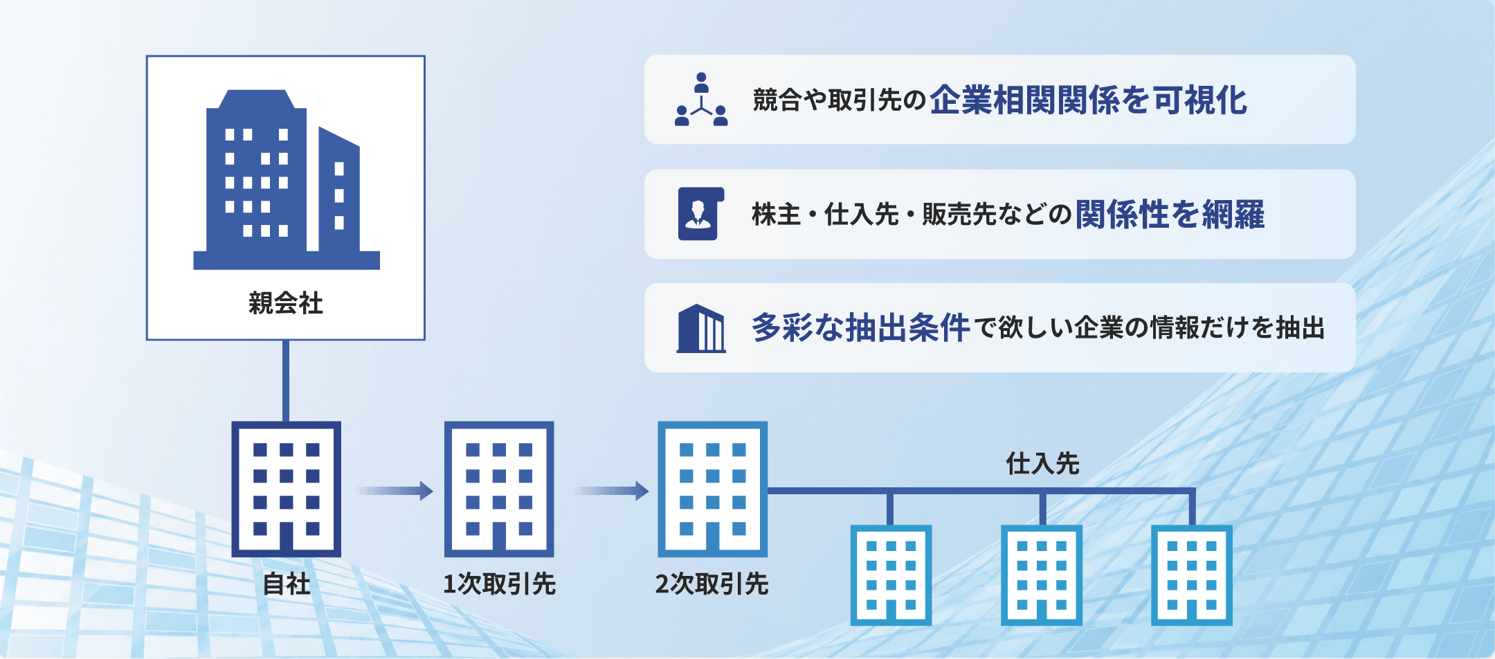 TSR企業相関ファイル