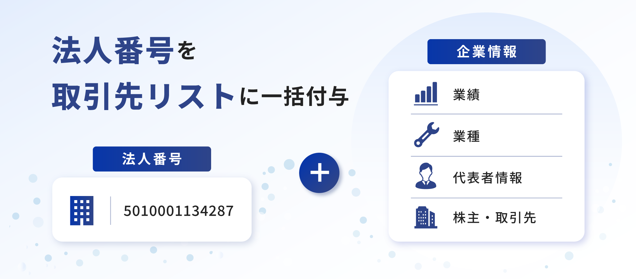 法人番号関連サービス