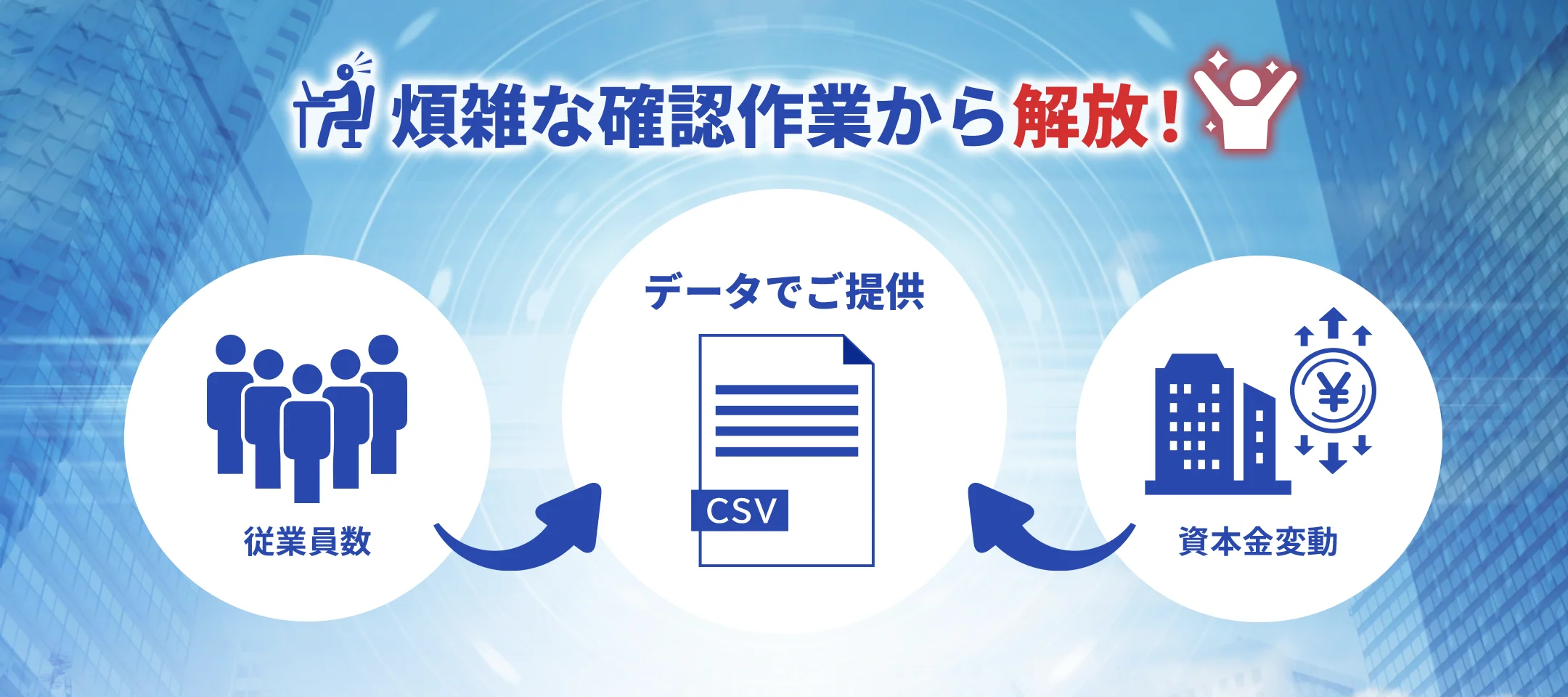 「従業員数」「資本金変動」をデータでご提供！煩雑な確認作業から解放！
