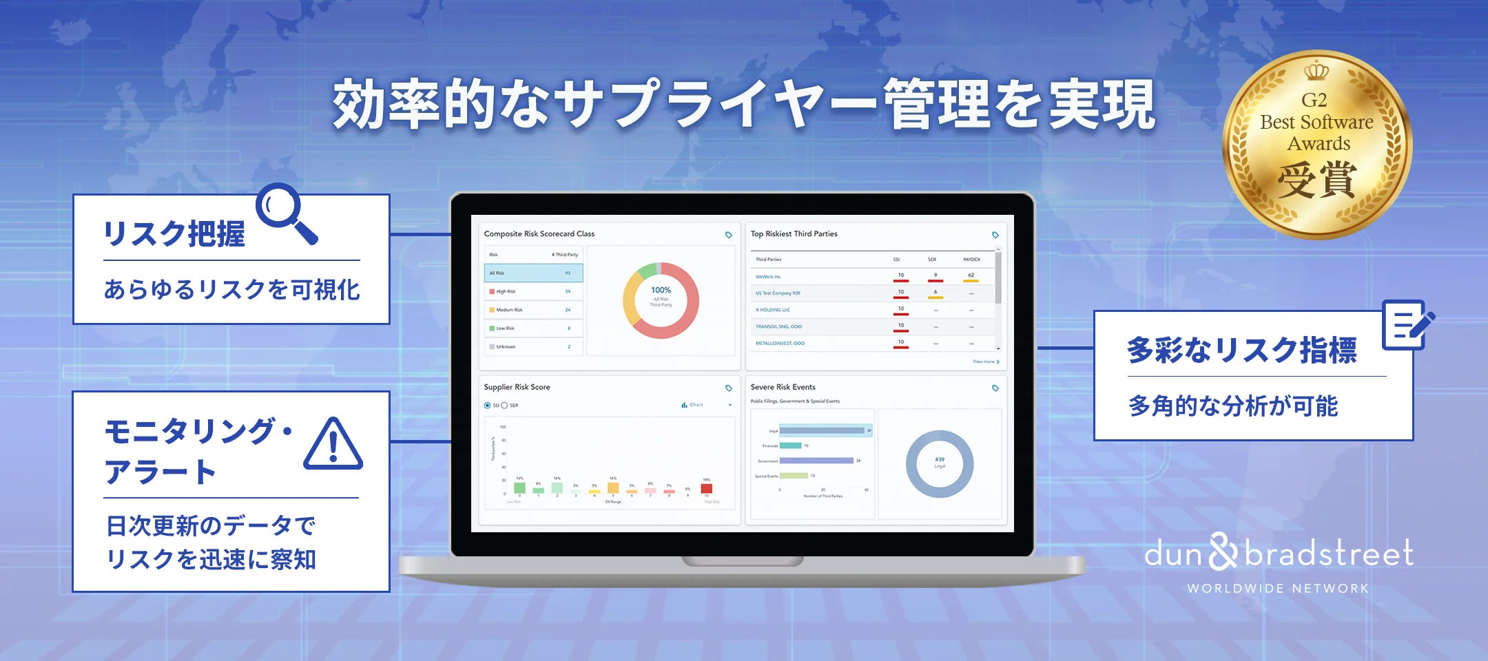サプライヤーリスク・モニタリング管理クラウドサービス（D&B Risk Analytics - サプライヤー・インテリジェンス）